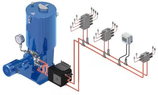 LUBRICATION SYSTEM FLAWS VS. INDUSTRIAL LUBRICANTS PERFORMANCE IN EQUIPMENT LONGEVITY