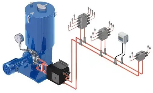 Industrial Lubricant Performance &amp;amp; Equipment Life | MOSIL